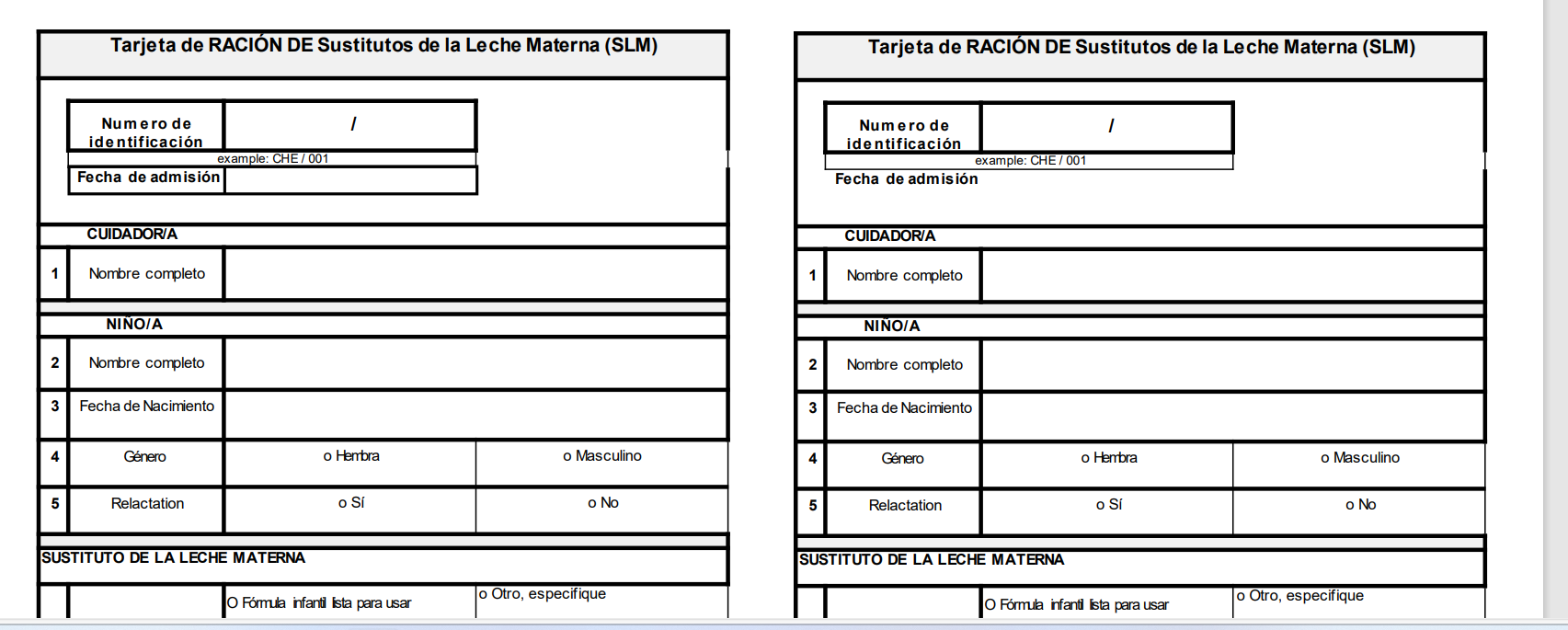 Honduras Care plan